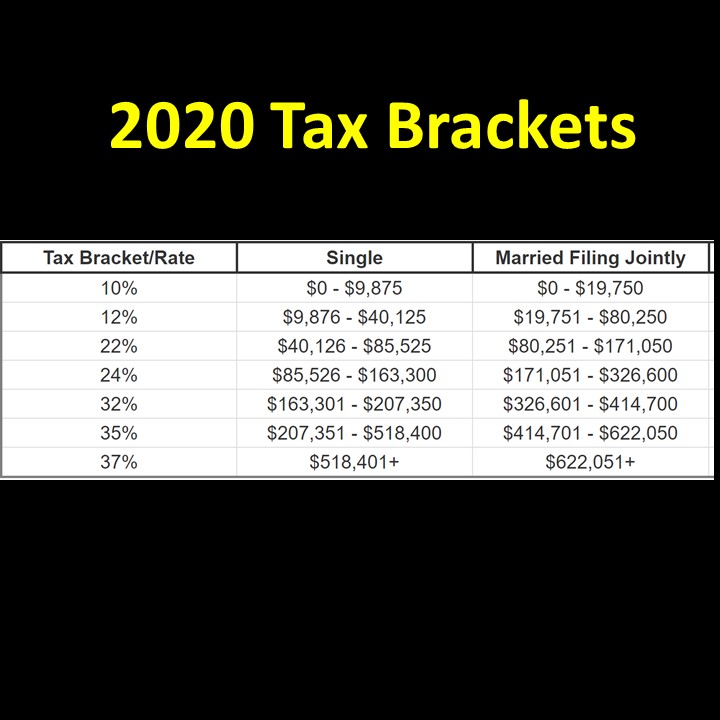 income tax brackets 2020 california